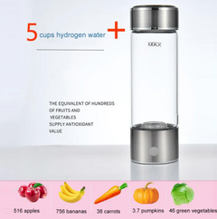 HydroBoost Health Cup