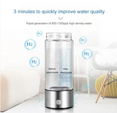 HydroBoost Health Cup