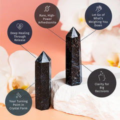 This Is Your Breakthrough – Rare Arfvedsonite Point