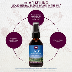 Liver Strength Daily Support